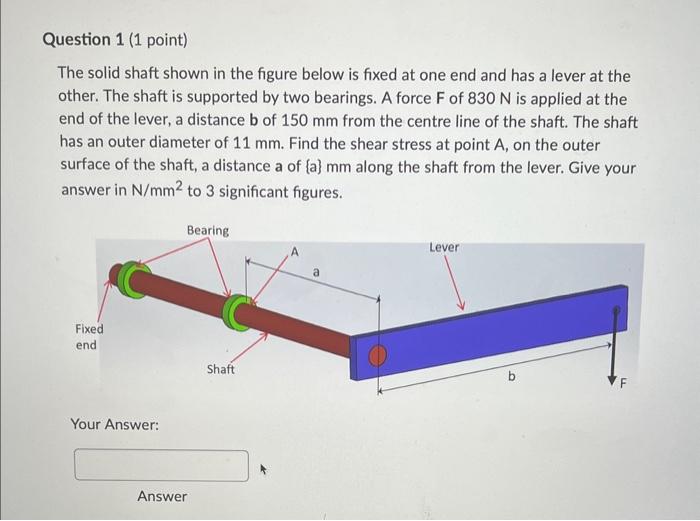 Solved Question 1 (1 point) The solid shaft shown in the | Chegg.com