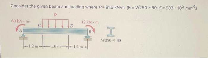 Solved Consider the given beam and loading where P=81.5kN/m. | Chegg.com
