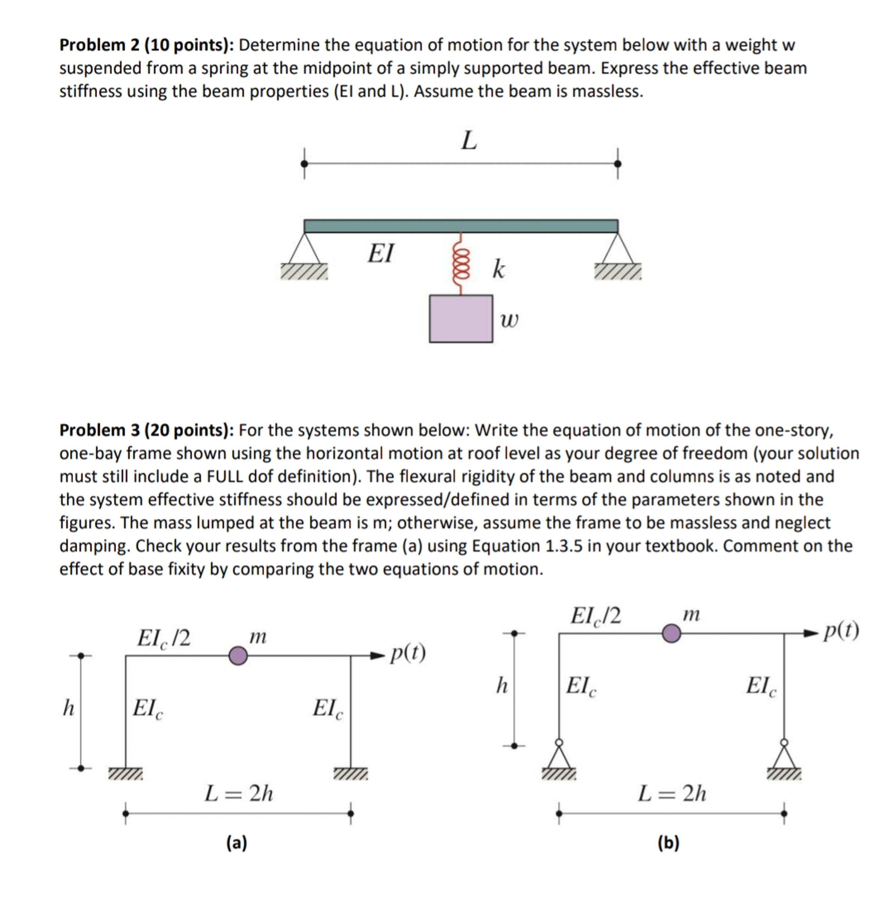 Solved determine the equation of motion for the system below | Chegg.com