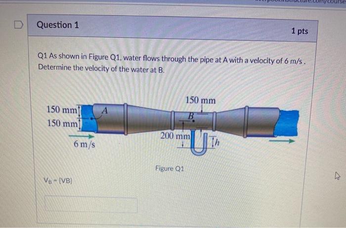 Solved Question 1 1 pts Q1 As shown in Figure Q1. water | Chegg.com