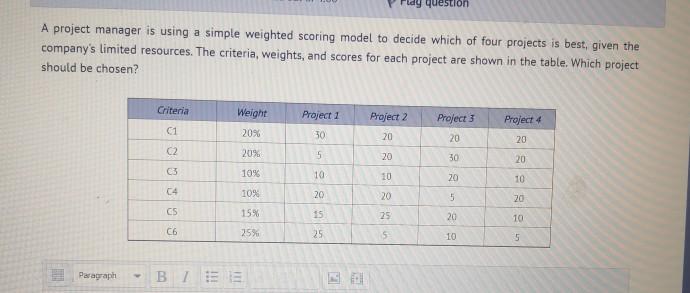 Solved question A project manager is using a simple weighted | Chegg.com