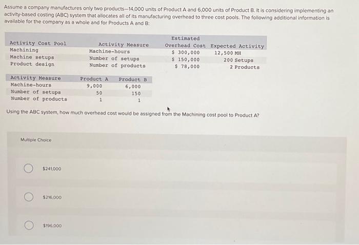 Solved Assume a company manufactures only two products | Chegg.com