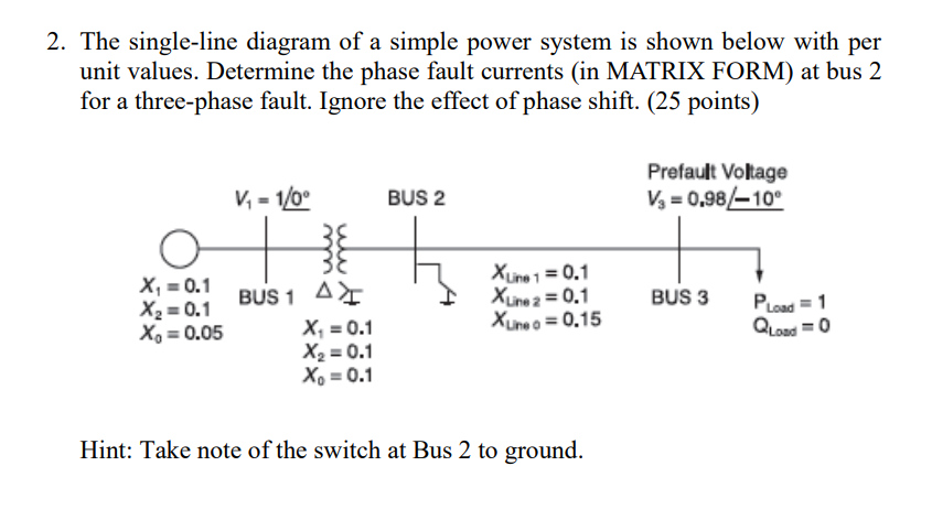 Solved The single-line diagram of a simple power system is | Chegg.com