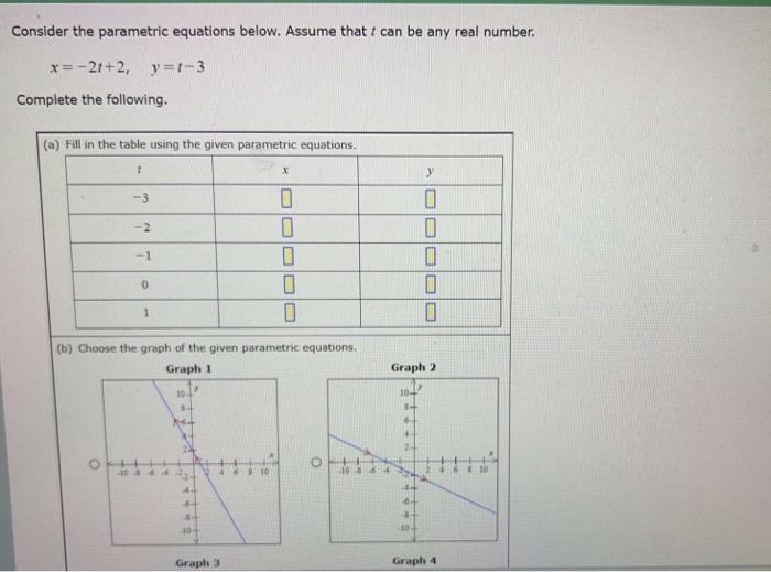 Solved Consider the parametric equations below. Assume that | Chegg.com