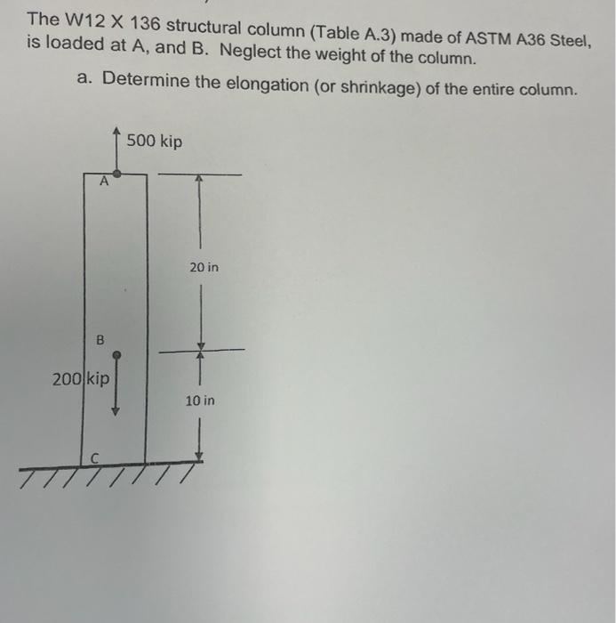 Solved The W12 ×136 structural column (Table A.3) made of | Chegg.com