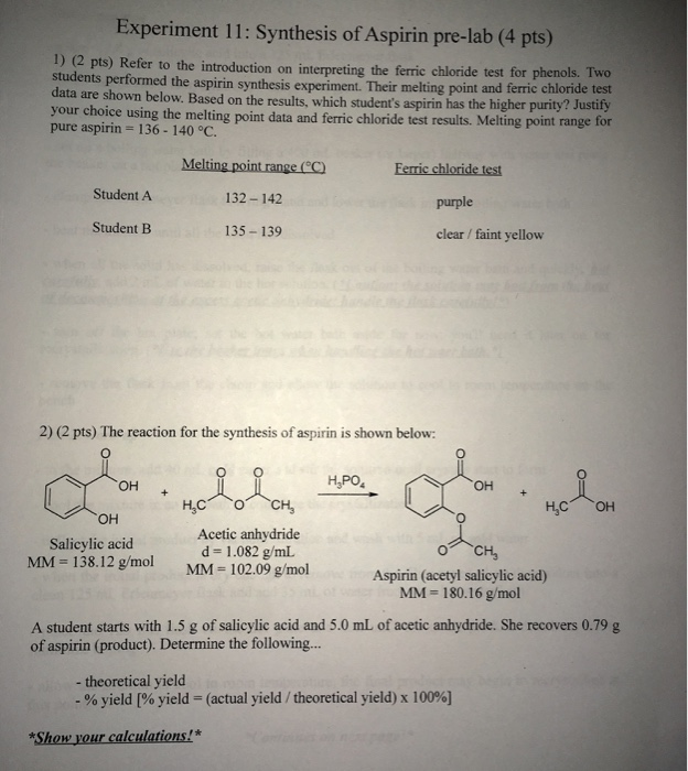 experiment in synthesis