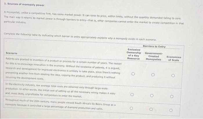 solved-1-sources-of-monopoly-power-a-monopolist-unlike-a-chegg