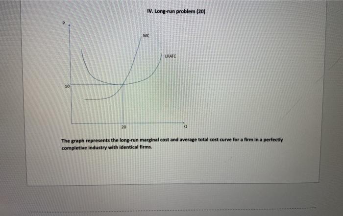 Solved IV. Long-run problem (20) MC LRATC 10 20 Q The graph | Chegg.com