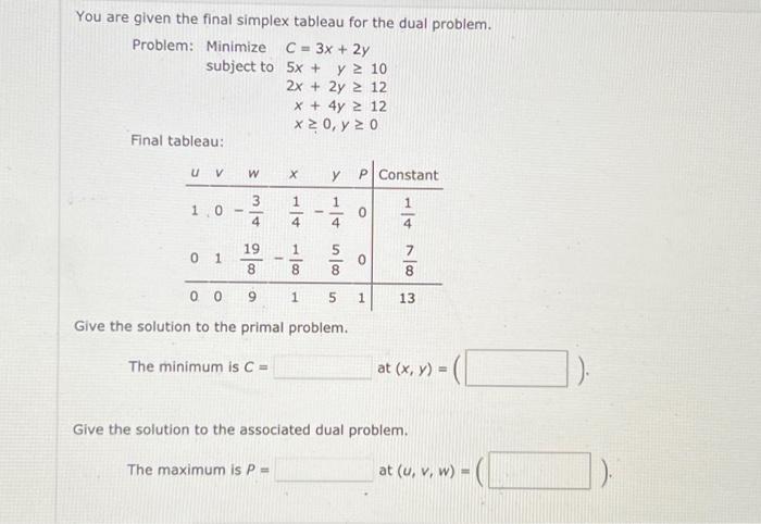 Solved You Are Given The Final Simplex Tableau For The Dual 