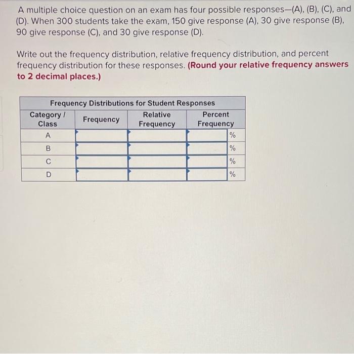 Solved A multiple choice question on an exam has four | Chegg.com