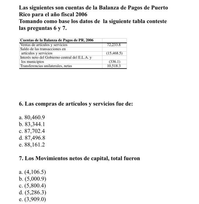 Las siguientes son cuentas de la Balanza de Pagos de Puerto Rico para el año fiscal 2006 Tomando como base los datos de la si