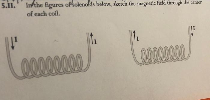 Solved 5.II. In the figures of solenoids below, sketch the | Chegg.com