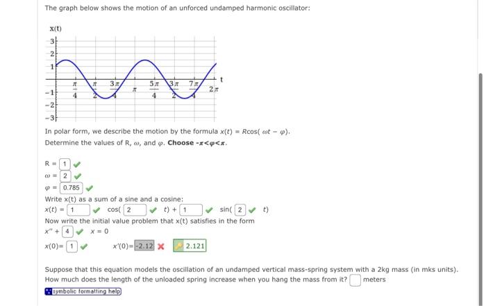 The graph below shows the motion of an unforced undamped harmonic oscillator:
In polar form, we describe the motion by the fo