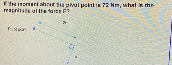 Solved If the moment about the pivot point is 72Nm, what is | Chegg.com
