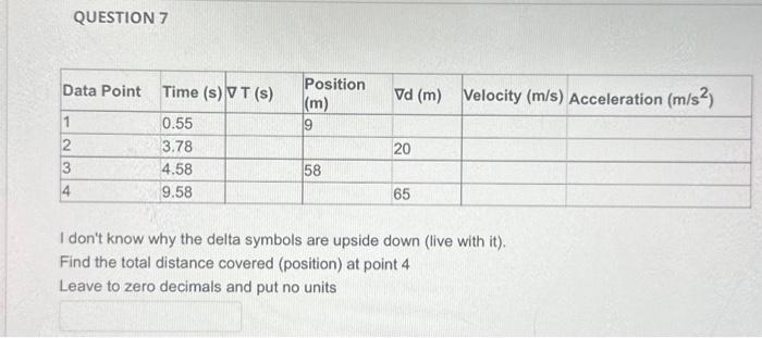 Solved QUESTION 7 I don't know why the delta symbols are | Chegg.com