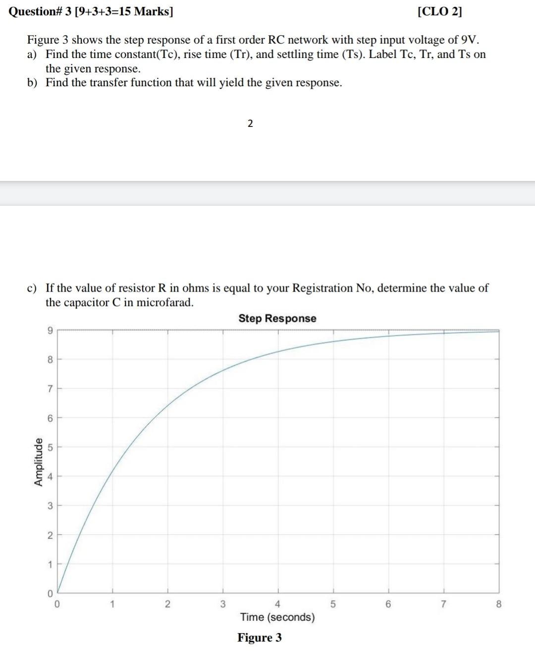 Solved Subject : Control System Write answer neat and | Chegg.com