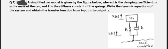 Solved Q.1) A simplified car model is given by the figure | Chegg.com