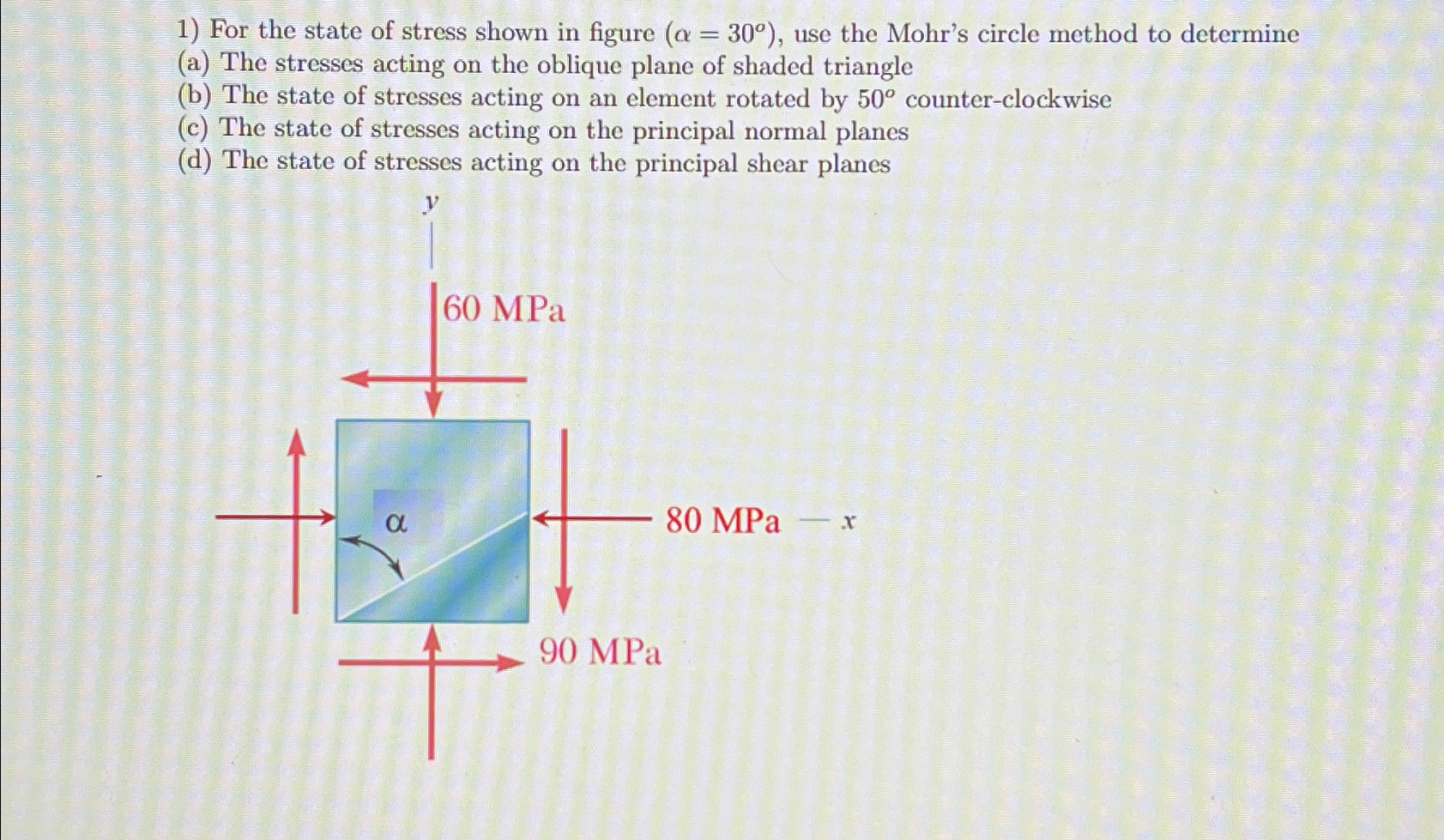 Solved For the state of stress shown in figure | Chegg.com