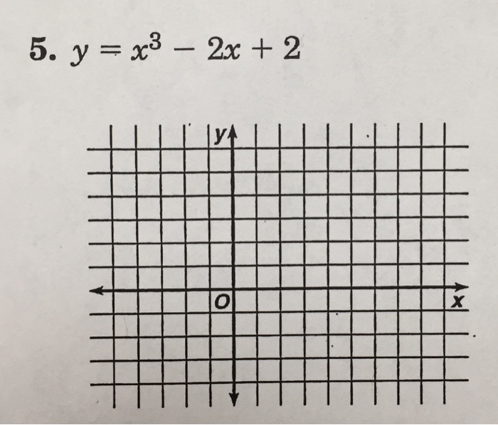 Practice Worksheet Increasing Decreasing Constant Continuity And End Behavior Answer Key