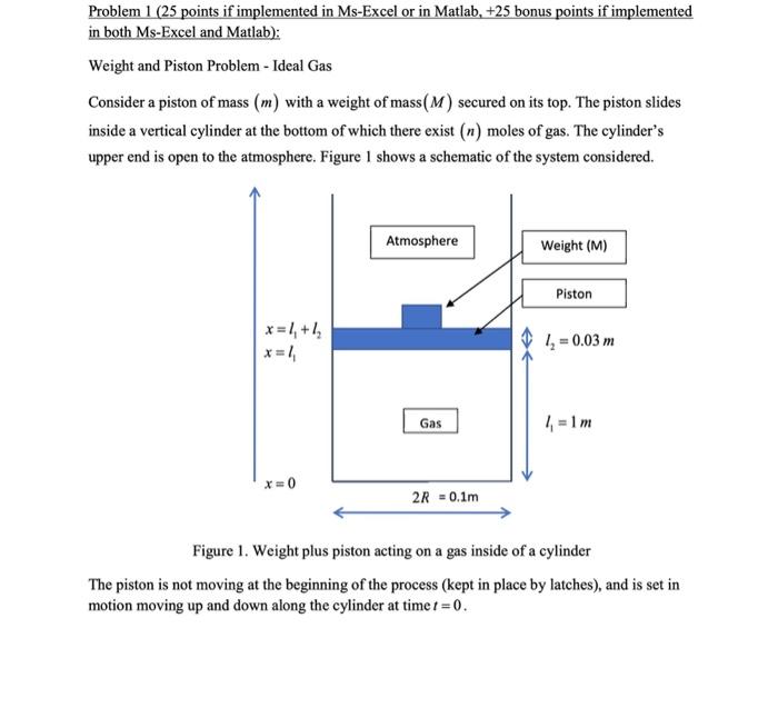 Solved Problem 1 ( 25 points if implemented in Ms-Excel or | Chegg.com