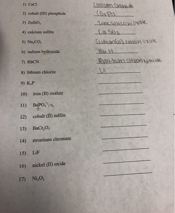 Solved Susium Chloride 1) Csci 2) Cobalt(iii) Phosphide 3) 