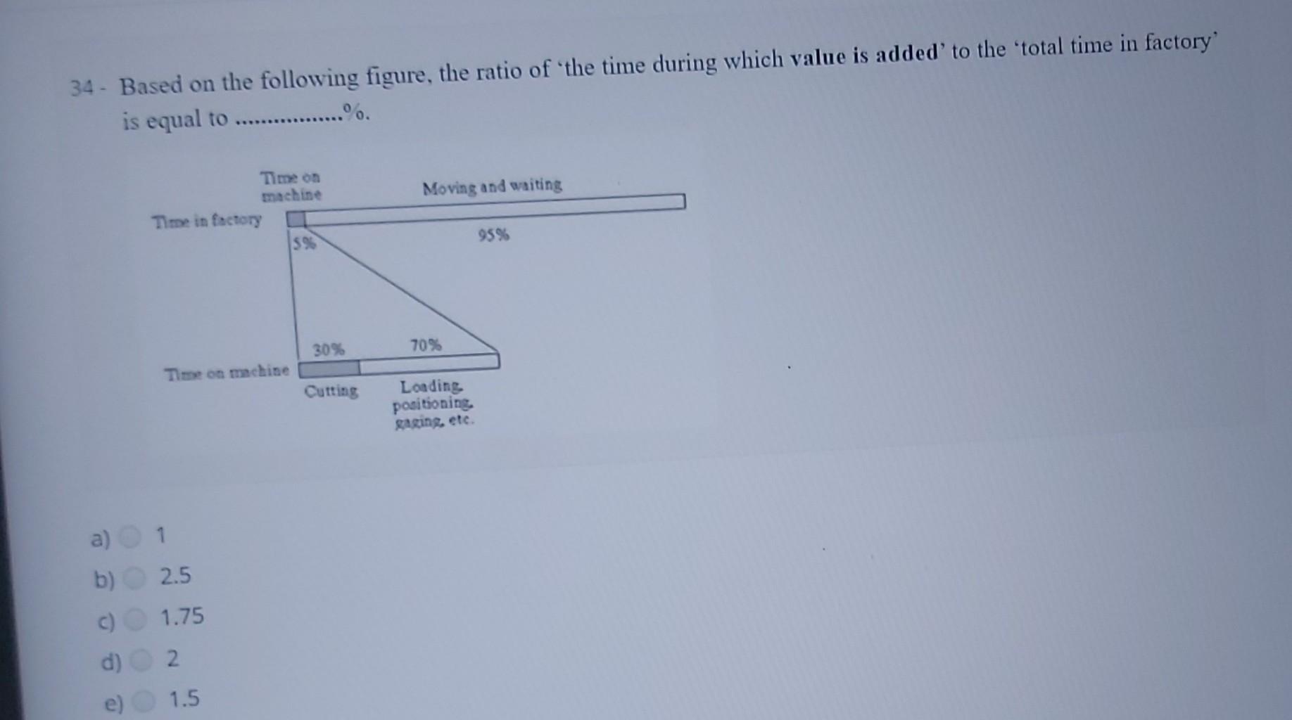Solved 34 - Based on the following figure, the ratio of 'the | Chegg.com