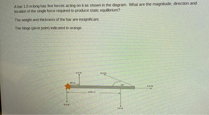 A bar 10 m long has five forces acting on it as shown | Chegg.com
