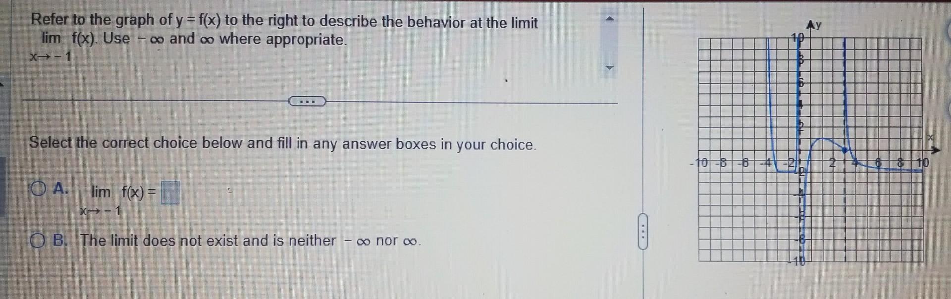 Solved Refer to the graph of y=f(x) to the right to describe | Chegg.com