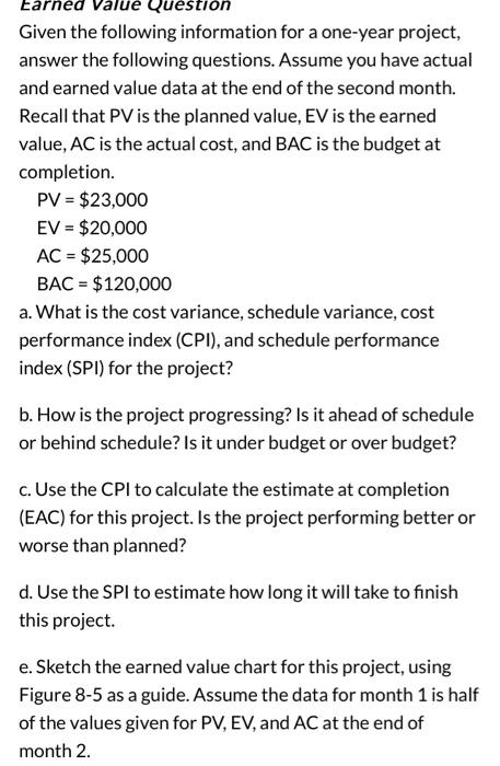 Solved Given the following information for a one-year | Chegg.com