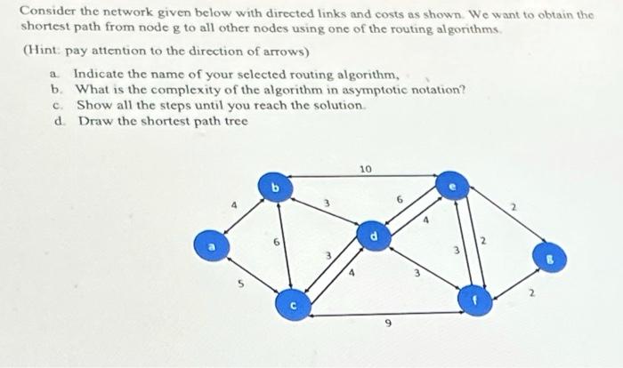 Solved Consider the network given below with directed links | Chegg.com