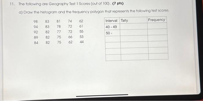 Solved 11. The following are Geography Test 1 Scores (out of | Chegg.com
