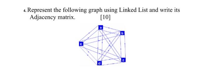 Solved 4. Represent the following graph using Linked List | Chegg.com