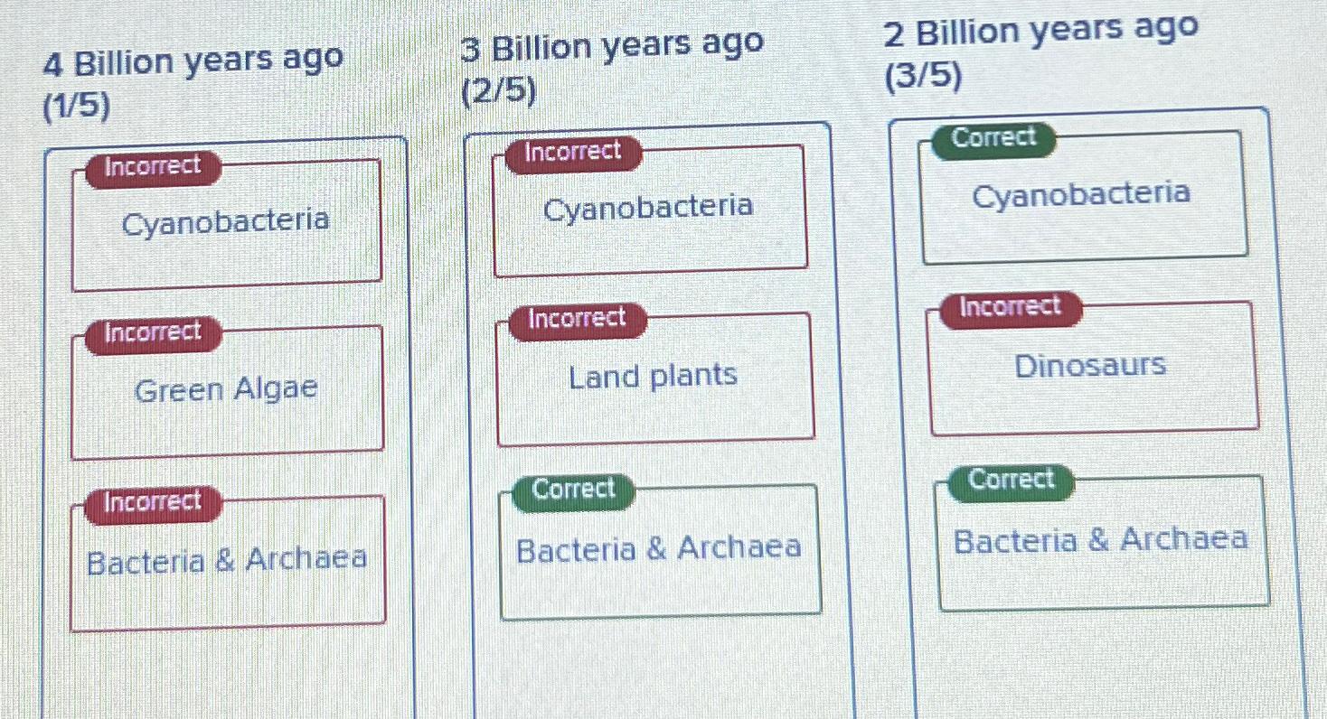 what happened between 4.5 and 5 billion years ago