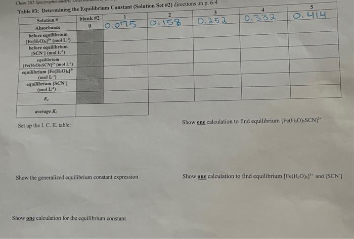 Solved Joly, 21Joly, 21Set up the I. C, E. table: Show the | Chegg.com
