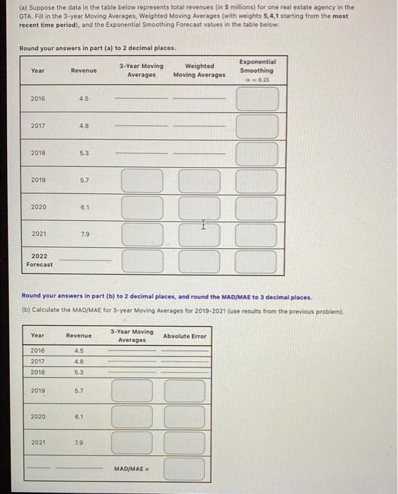 Solved (a) Suppose the data in the table below represents | Chegg.com