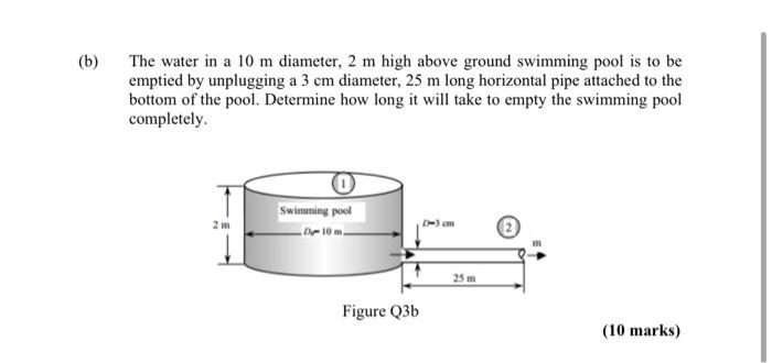 Solved (b) The water in a 10 m diameter, 2 m high above | Chegg.com