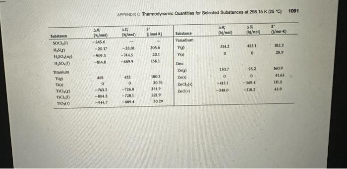 Solved Using data in Appendix C in the textbook, calculate | Chegg.com