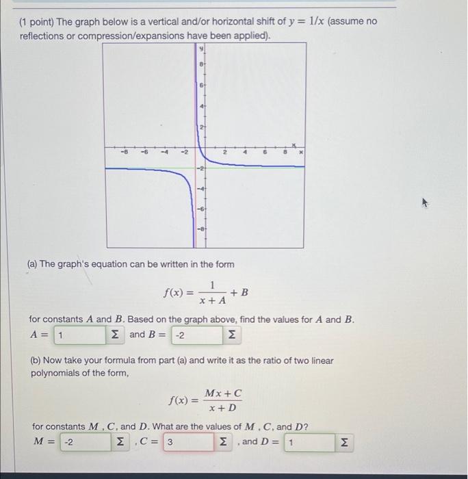 Solved (1 point) The graph below is a vertical and/or | Chegg.com