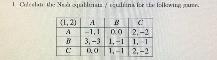 Solved 1. Calculate the Nash equilibrium / equilibria for | Chegg.com