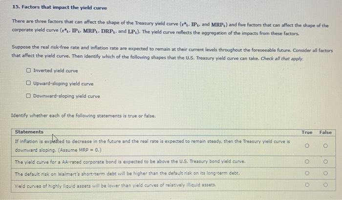 Solved 15. Factors that impact the yield curve There are | Chegg.com