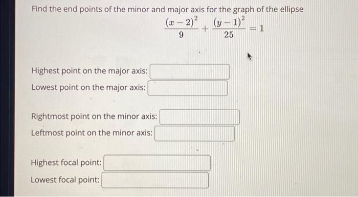 Solved Find The End Points Of The Minor And Major Axis For | Chegg.com