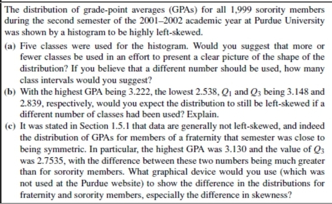 Solved The distribution of grade-point averages (GPAs) for | Chegg.com