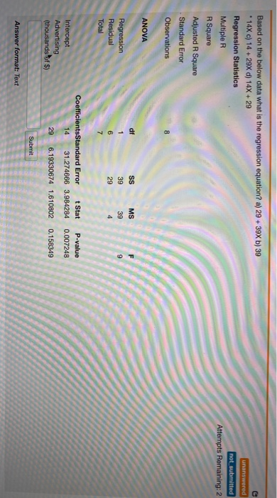Solved c unanswered Based on the below data what is the | Chegg.com