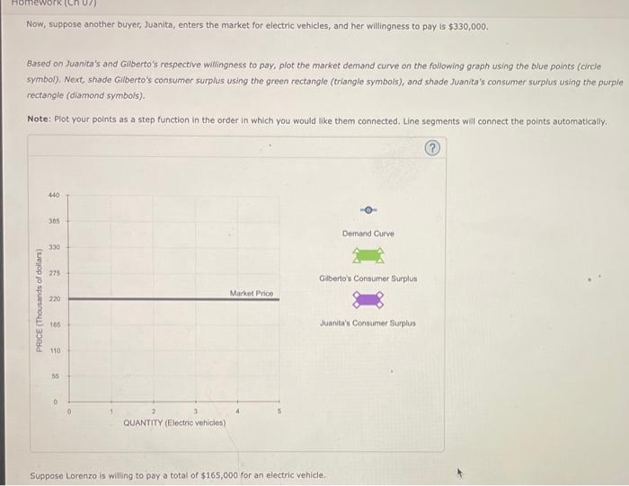 solved-2-individual-demand-and-consumer-surplus-consider-chegg
