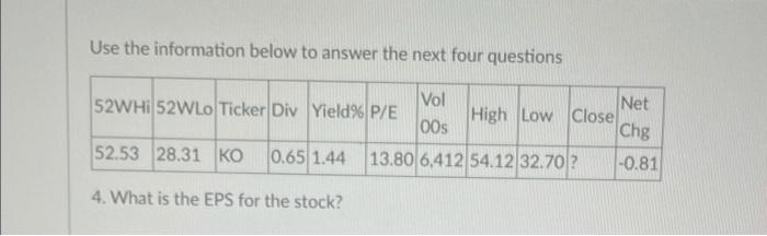 Solved Use the information below to answer the next four | Chegg.com