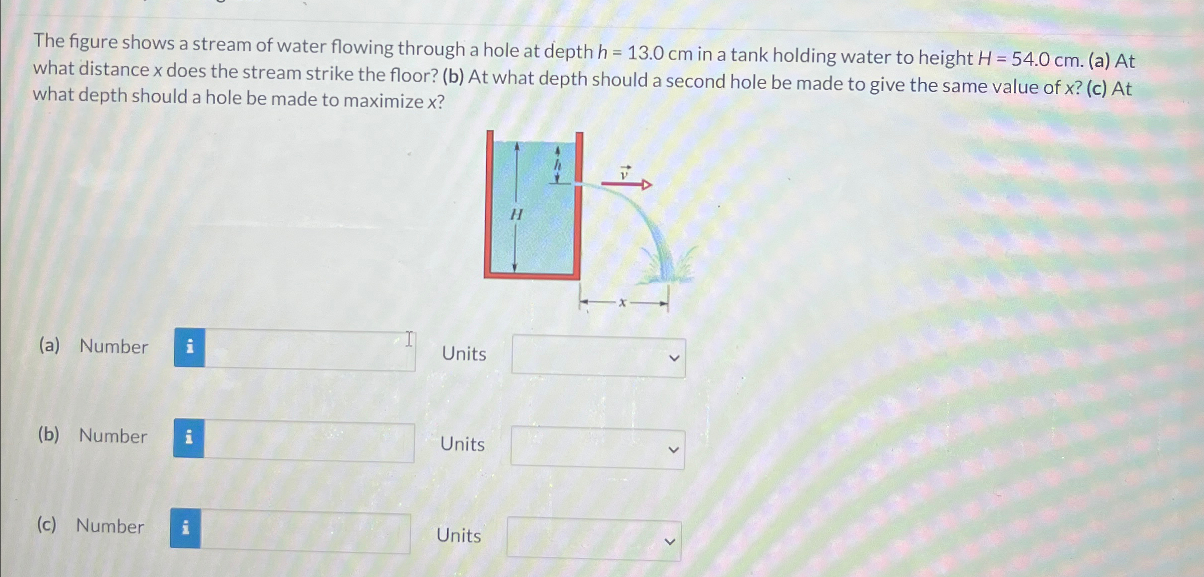 Solved The figure shows a stream of water flowing through a | Chegg.com