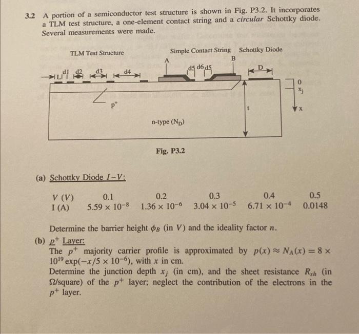 Solved .2 A portion of a semiconductor test structure is | Chegg.com