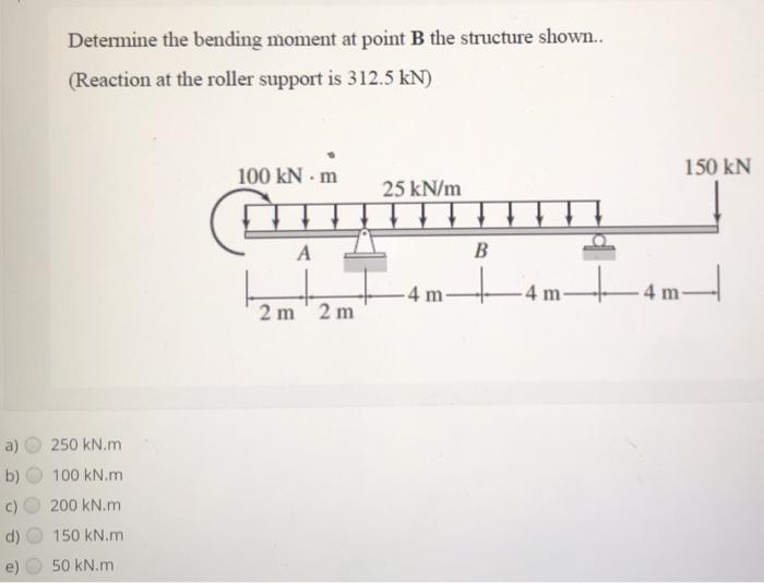 Solved Determine The Bending Moment At Point B The Structure | Chegg.com