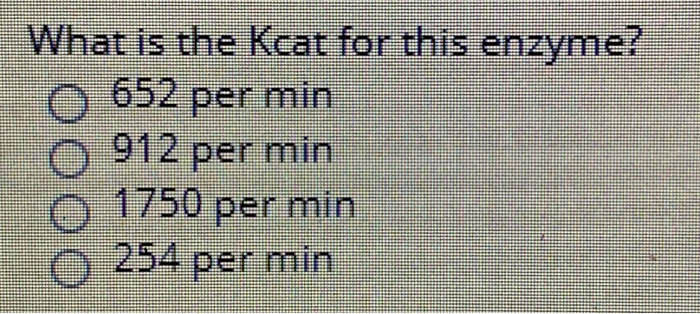 Solved The Following Data Were Obtained For The Enzyme | Chegg.com