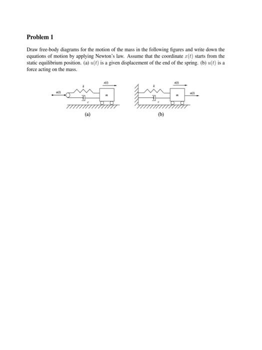 Draw free-body diagrams for the motion of the mass in the following figures and write down the equations of motion by applyin